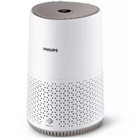 Очисник повітря Philips Series 600i AC0650/10